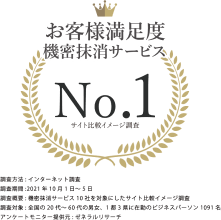 お客様満足度 機密抹消サービス No.1（サイト比較イメージ調査）