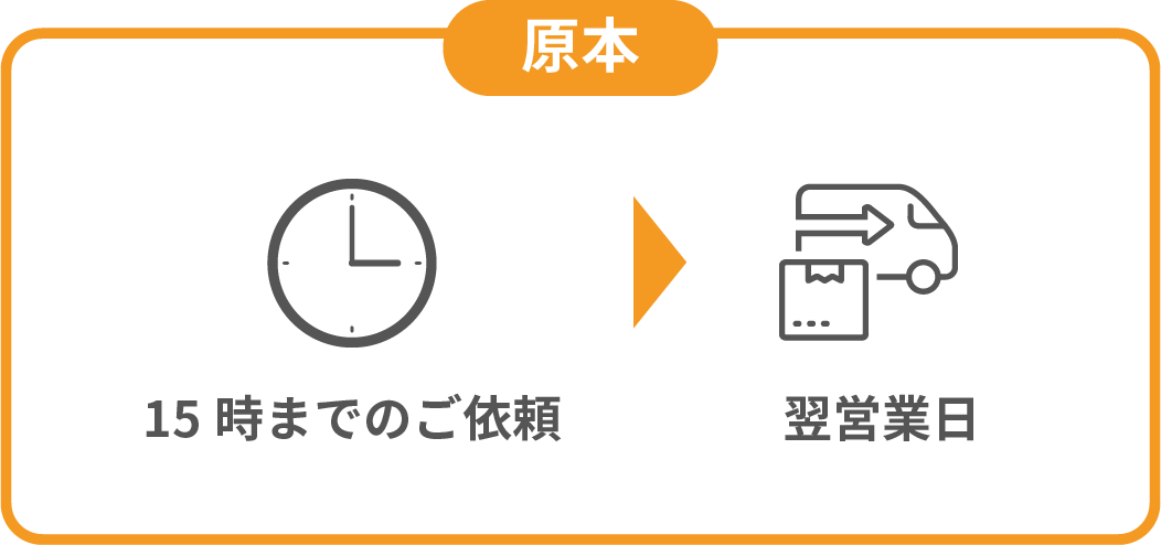 15時までのご依頼→翌営業日