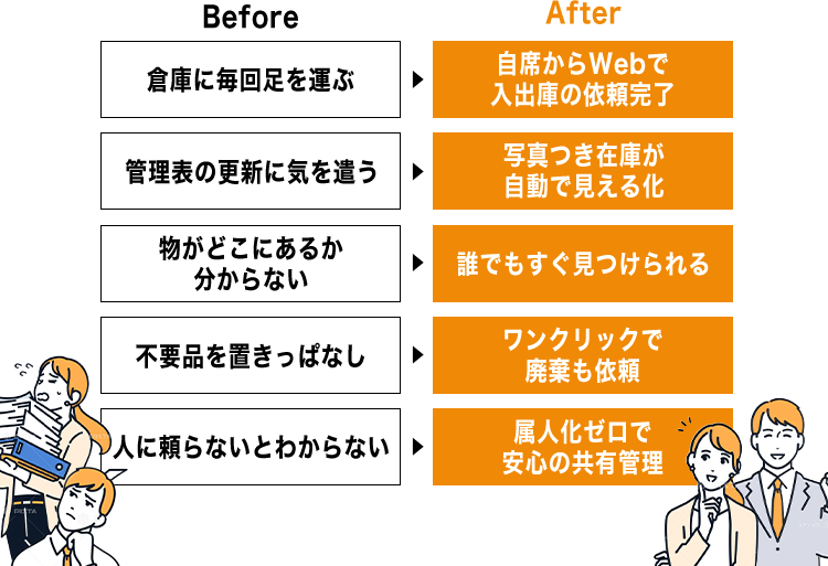 Before After