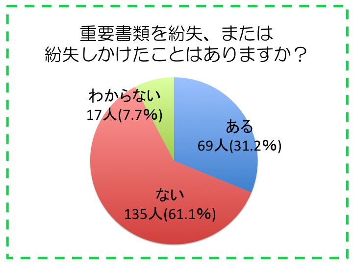 スライド1