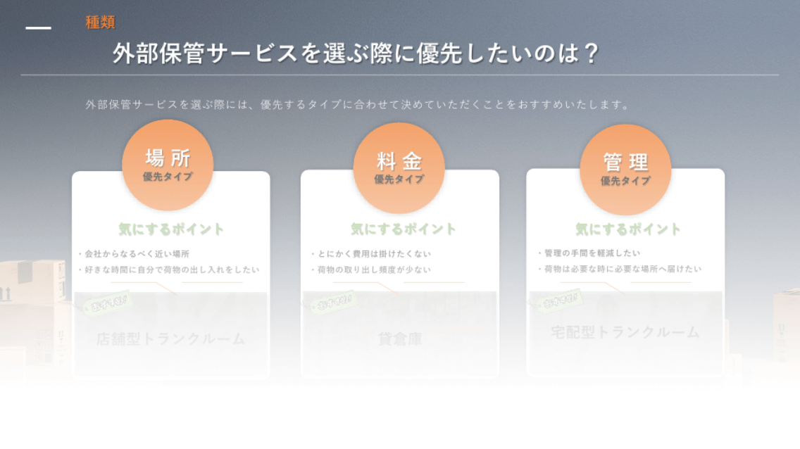 外部保管サービスの利用でおさえておきたい問題と対処法